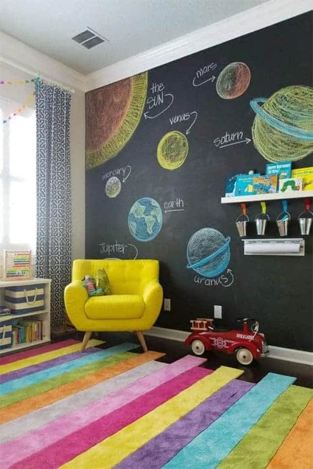 Space-Themed Bedroom - Starting with the Walls